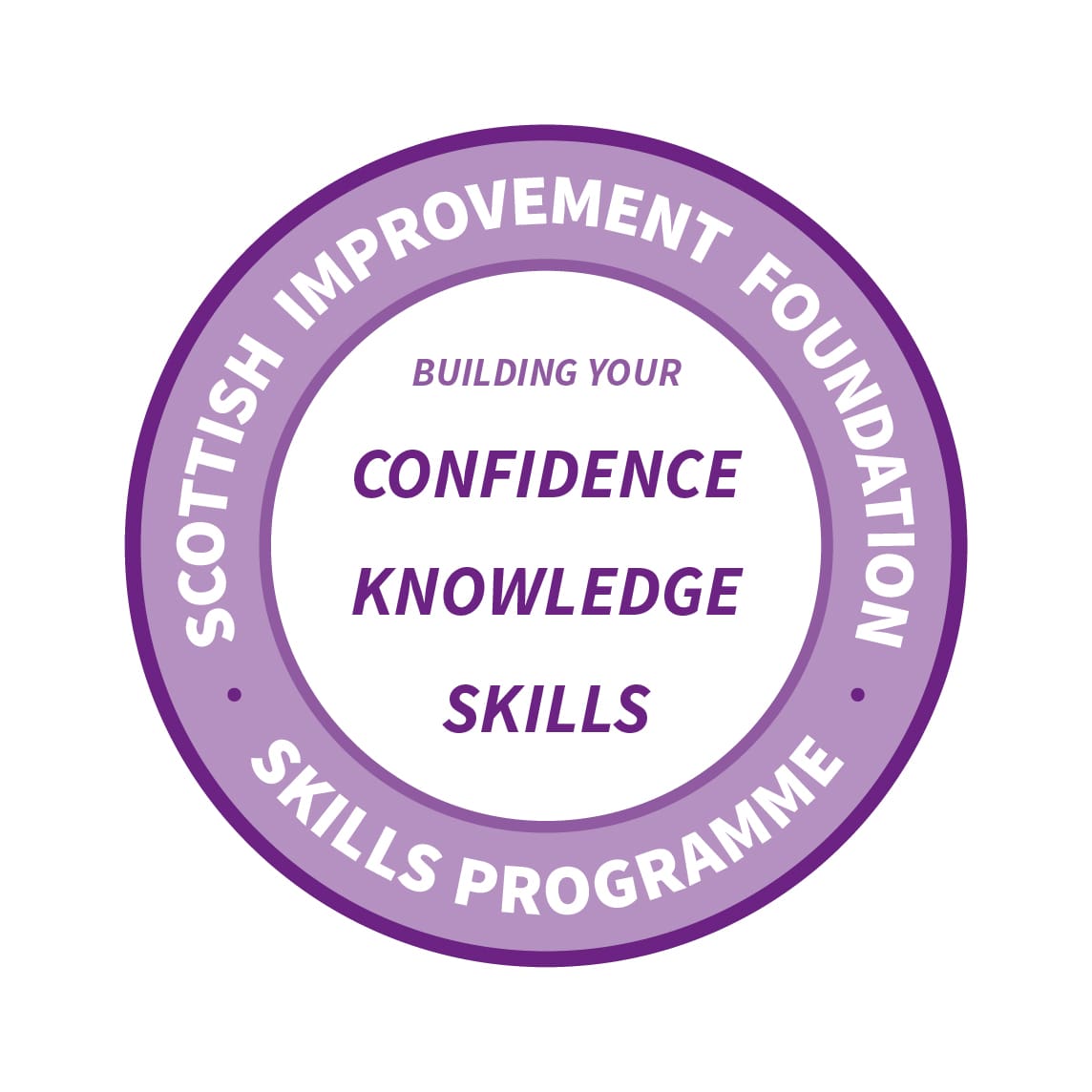 Scottish Improvement Foundation Skills (SIFS) programme